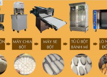 Gửi máy trộn bột đi Mỹ