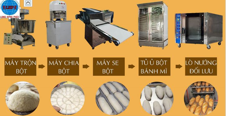 Gửi máy trộn bột đi Mỹ
