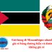 Gửi hàng đi Mozambique nhanh chóng, giá rẻ bằng đường biển giá rẻ