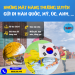 Gửi hàng đi Hàn Quốc tại Đắk Lắk an toàn, hiệu Quả, và giá rẻ